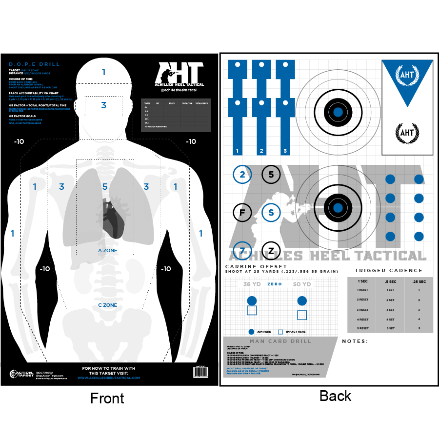 AHT DOPE DRILL TRAINING TARGET - 25 Pack