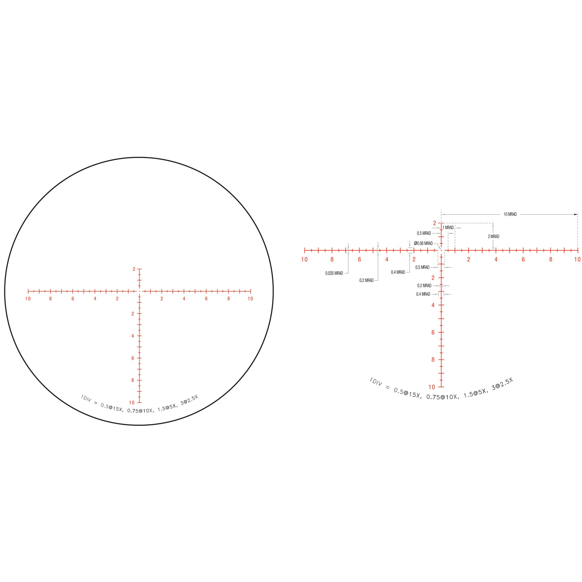 TRIJICON CREDO 2.5-15X42 SFP MRAD RD